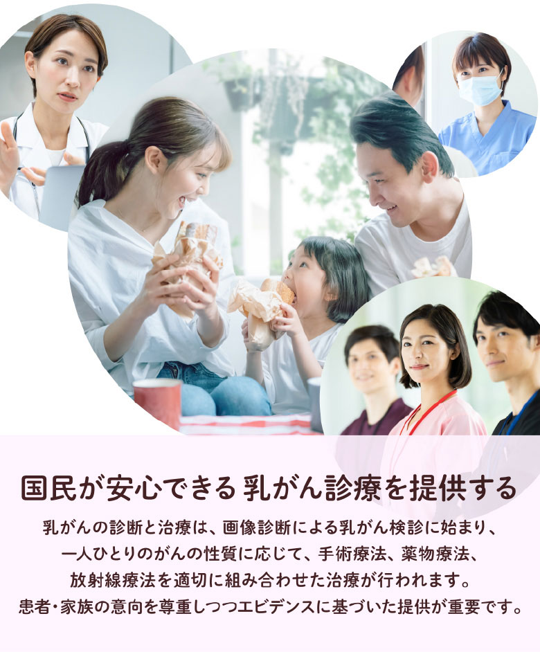日本乳癌学会コンセプト